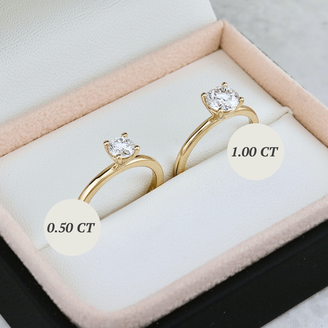 Mathieu Blanchard Bagues Bague solitaire Classique en or 14K - 18K et diamant 0,5 - 1 ct