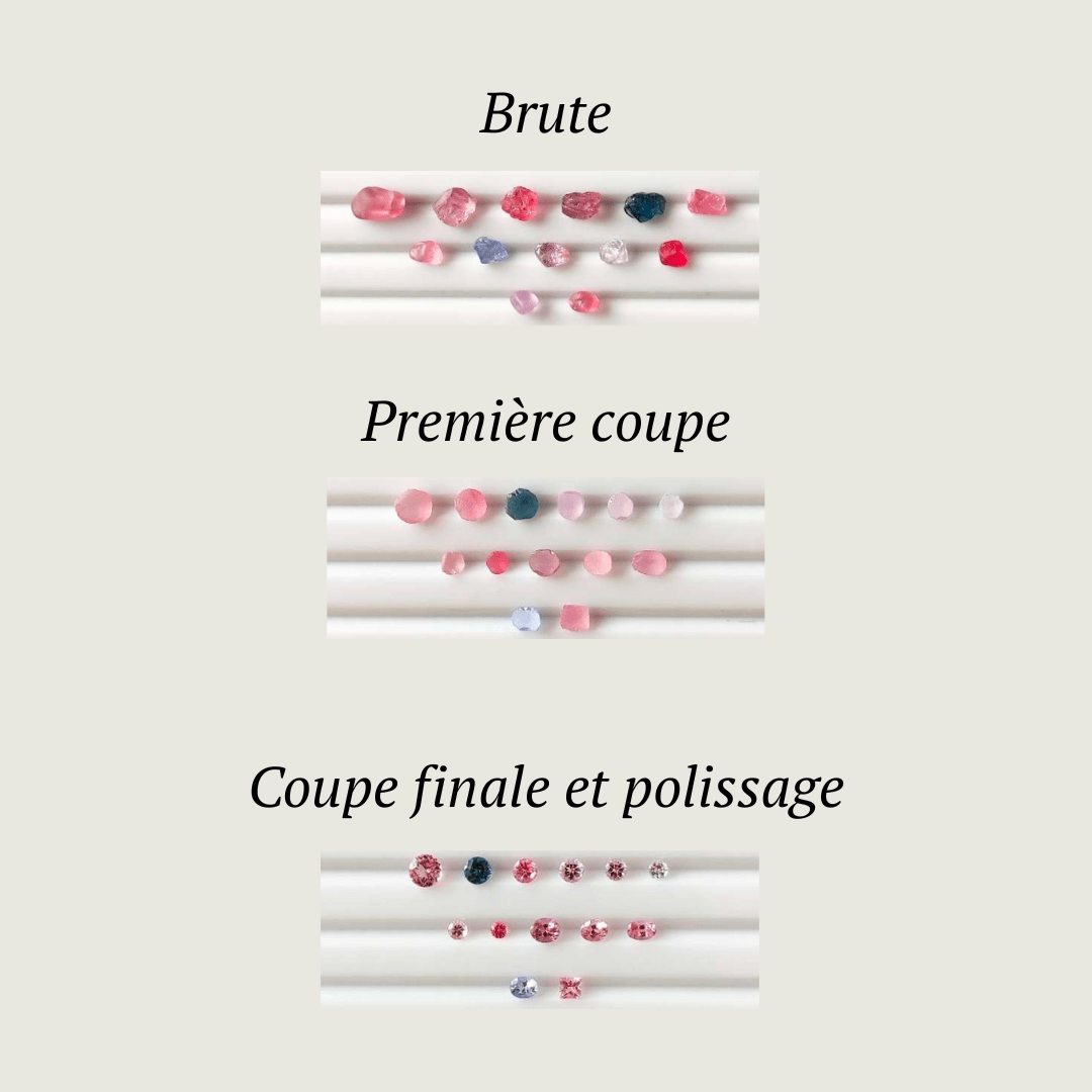 Mathieu Blanchard Spinelle Naturel Rose Taille brillant rond 6 mm