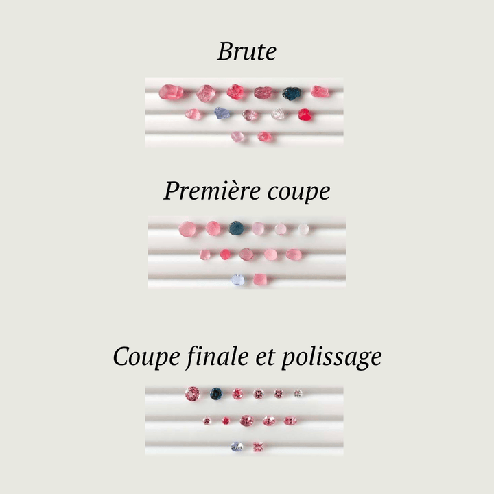 Mathieu Blanchard Spinelle Naturel Rose Taille brillant rond 6 mm