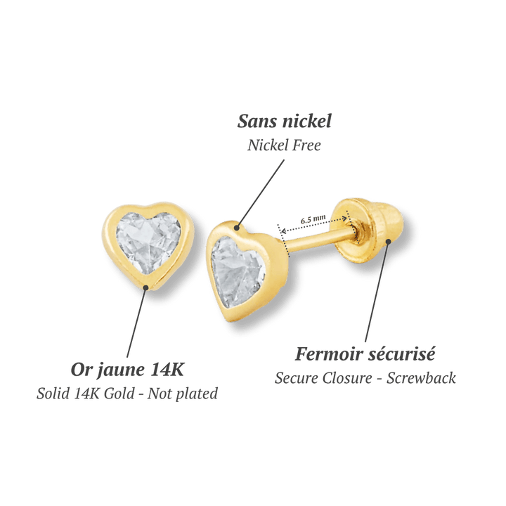 Boucles d&